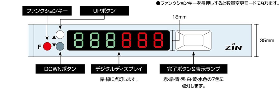 表示器外観(ZDP-M56A)