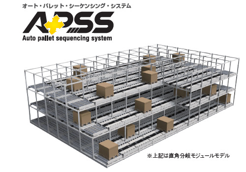 APSS（オート・パレット・シーケンシング・システム）