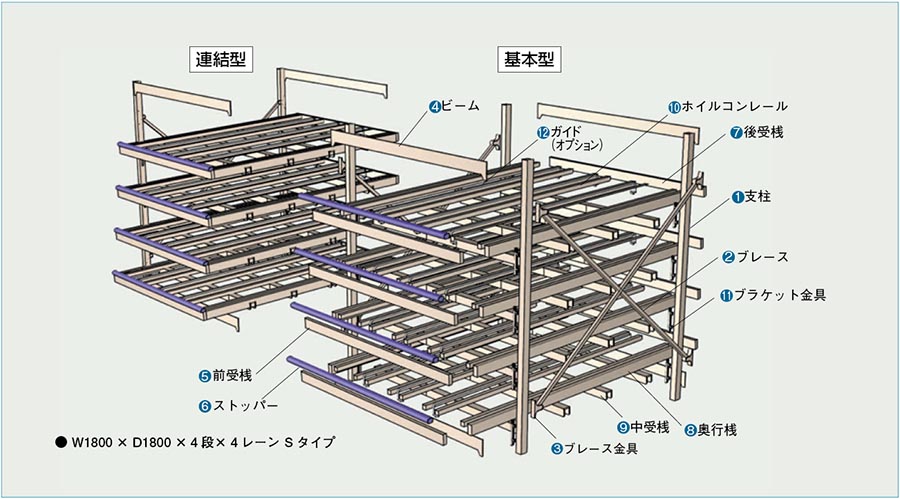 基本構成図部材