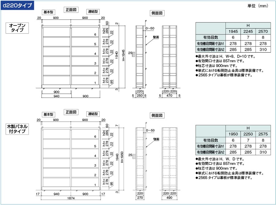 標準寸法