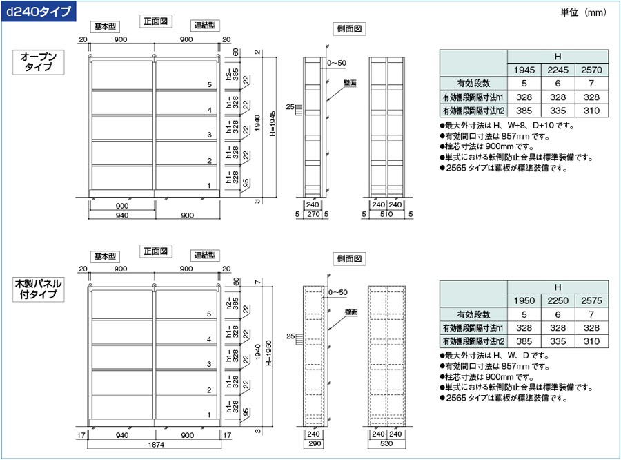 標準寸法