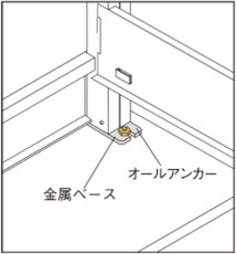 床固定