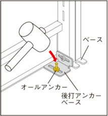 後打アンカーベース