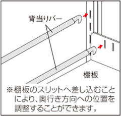 背当りバー