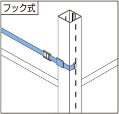 ハーディガード（巻付式・フック式）