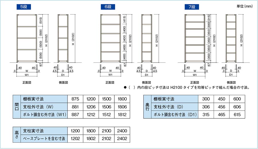 標準寸法