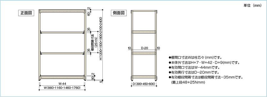 標準寸法