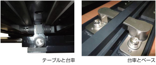 支持構造体によるフェールセーフ機能強化