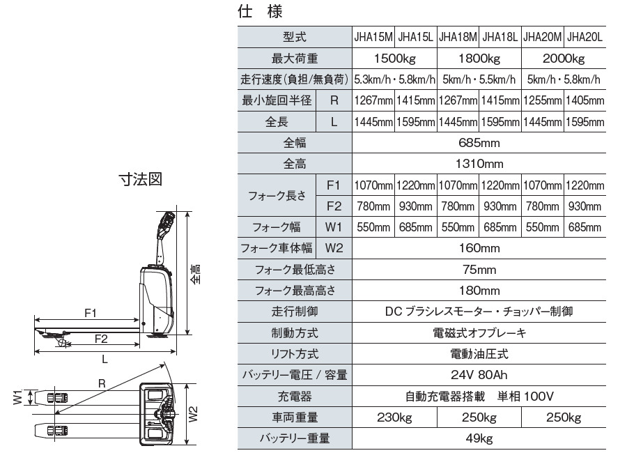 JHAシリーズ