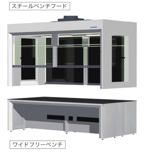 ワイド実験台システム