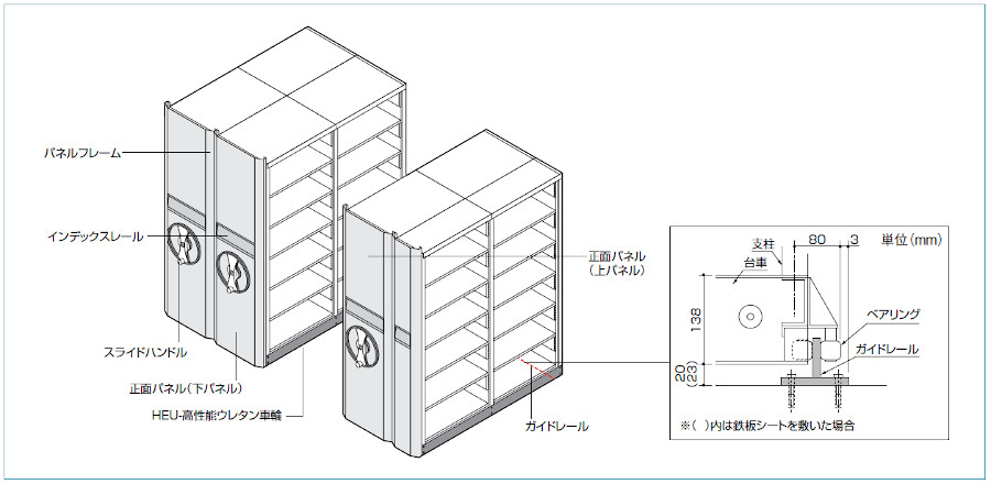 基本構成図