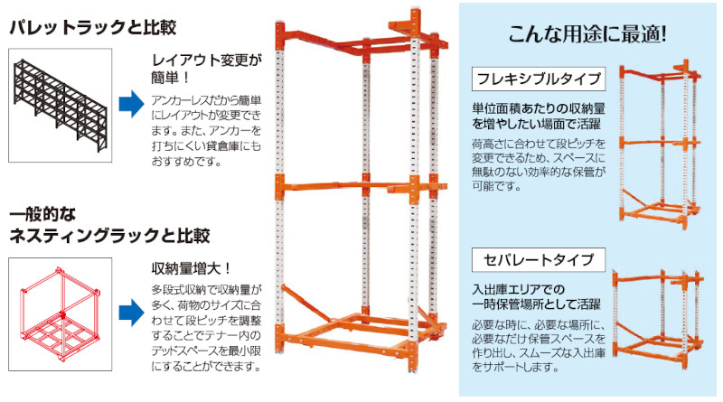 ワンピーステナー