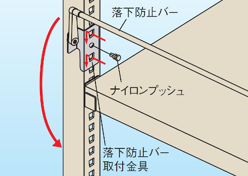 【落下防止】落下防止バー・金網