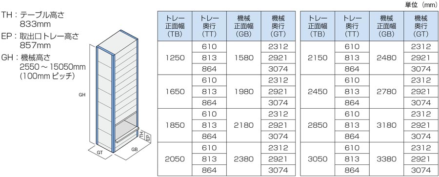 本体基本サイズ