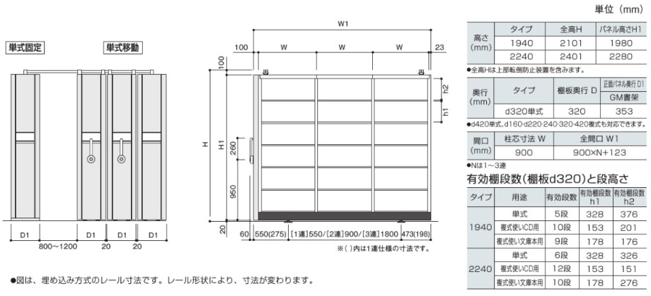 標準寸法