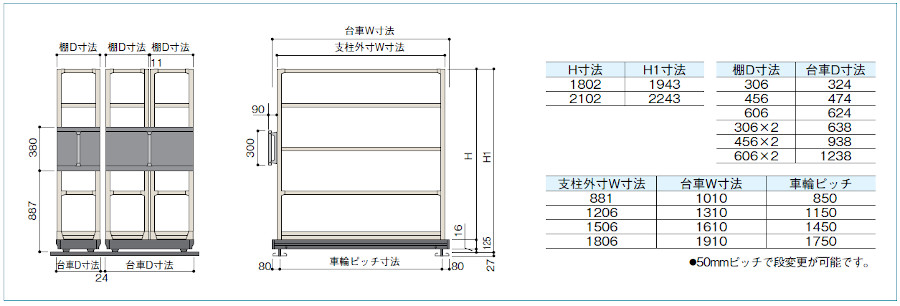 標準寸法