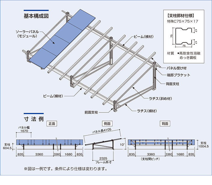 solar_figure06.jpg solar_figure06.jpg