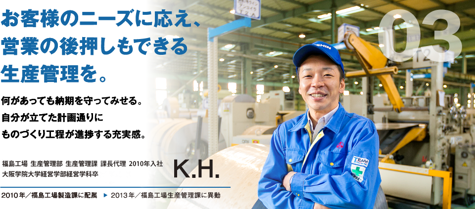 樋口健司