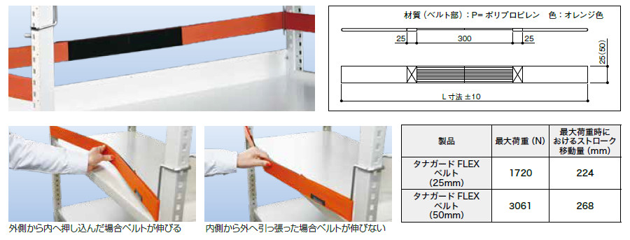 タナガードFLEX ベルト