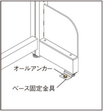 床固定