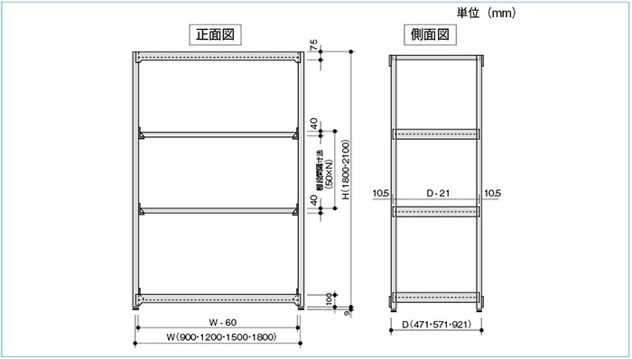 標準寸法